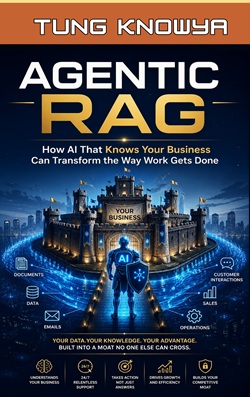 Agentic RAG: How AI That Knows Your Business Can Transform the Way Work Gets Done
